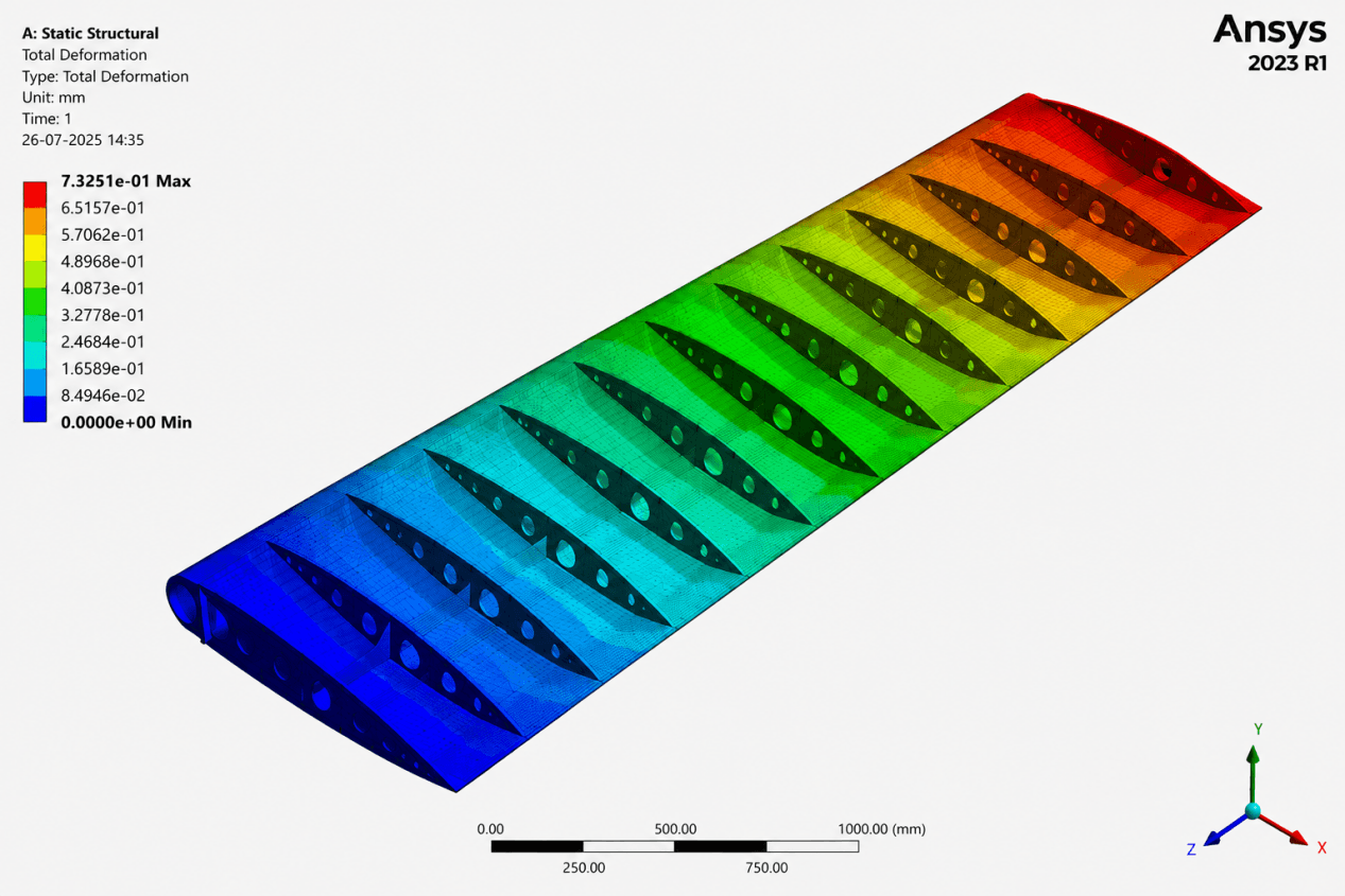Wing Structural FEA Analysis